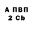 АМФЕТАМИН Розовый Ty Armstrong